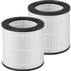 DAODEFUL FY0611 - Filtro di ricambio per purificatore d'aria Philips serie 600 AC0650/10 AC0651/10 H13 True HEPA FY0611/30, ricambio filtro dell'aria (2 pezzi)