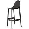 GBSHOP Sgabello Piu' H 75 (Confezione da 4 Pezzi)