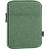 TiMOVO 6-7 Pollici Custodia per E-Reader, Compatibile Paperwhite/Colorsoft Signature Edition, Custodia Protettiva Sacchetto per E-Reader/Oasis e Dispositivi Kobo, Bodhi Verde