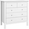 HOMCOM Cassettiera 5 Cassetti con guide in metallo e sistema antiribaltamento per Camera e Soggiorno in Legno Bianco, 79x39.5x80.5 cm| Aosom Italy