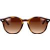 Ray-Ban Occhiali da Sole Ray-Ban RJ9070S 152/13 Bambini