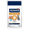 Affinity Advance Veterinary Diets Advance Veterinary Diets Dog Weight Balance Mini umido cane - 8 x 150 g