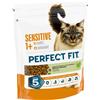 Perfect Fit Sensitive 1+ Ricco di Tacchino - 1,4 kg