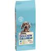Dog Chow PURINA Dog Chow Puppy Large Breed Tacchino - Set: 2 x 14 kg