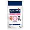 Affinity Advance Veterinary Diets Advance Veterinary Diets Dog Atopic umido cane - 8 x 150 g