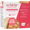 SCHESIR VETLINE CAT GASTROINTESTINAL PES