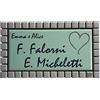 GUIZZO Creart - Targa Personalizzata Nomi/Via in Ceramica, Targhetta Personalizzata Modificabile con Cornice Mosaico per Porta Ingresso con Numero Civico Made in Italy, 17x9.5H cm Verde Acqua/Grigio