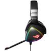 Cuffie ASUS ROG Delta S