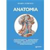 Giunti Psychometrics Anatomia
