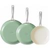 Redchef Set Padelle Ceramica Antiaderenti, 3 Padelle 20/24/28 Cm Con Antiaderenti In Alluminio, Batteria Pentole Induzione Per Tutti I Piani Cottura,Senza Ptfe, Pfas, Pfoa, Adatte Per Forno, Verde