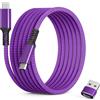 BASESAILOR Cavo USB C a C 60W 1M con Adattatore USB | Caricatore Rapido PD per MacBook,iPad Pro 2022 Generazione,iPhone 17 16 15 Pro Max,Samsung Galaxy Z Flip Fold 5 A54 A53 A90