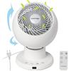 Greenmigo Ventilatore da Tavolo Silenzioso,3D Turbo Ventilatore Circolare Aria con Telecomando,Timer,Oscillazione Multidirezionale,30m²,33W,Ventilatore da Scrivania per Casa,Ufficio(GF-921A)