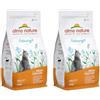 Almo Nature Holistic Functional Urinary Help - Cibo Secco per gatti adulti al Pollo - 400g (Confezione da 2)