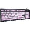 Mouse, Tastiere, altro Input