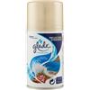 GLADE AUTOM SPRAY RICARICA OCEAN ADVENTURE