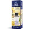 FELCE AZZURRA - The Bianco E Osmanto - Diffusore A Bastoncini 120 Ml