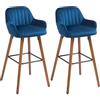 HOMCOM Set 2 Sgabelli da Bar Moderni in Velluto, Sgabelli da Cucina con Schienale e Braccioli, Base in Legno e Poggiapiedi, Blu Scuro
