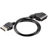 Gam3Gear RGB Cable Scart per Xbox Original Classic