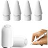 IJHYGD Tappo Compatibile Con Apple Pencil,2 Pezzi Tappo Magnetico Compatibile Con Apple Pencil, Tappo di Ricambio Compatibile Con Apple Matita,Cappuccio Magnetico,Fornita con 4 Punte Resistenti All'Usura