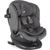 Joie Seggiolino Auto Joie I-Spin Multiway