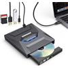 BOTEWO Unità CD DVD esterna per computer portatile: unità DVD USB 3.0 e di tipo C esterna con lettore di schede SD/TF e porte USB, masterizzatore CD DVD RW per computer portatile, desktop, Windows XP/7/8/10