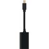 Blendend Convertitore Mini DP a HDMI, 15 cm, compatibile con dispositivi Mini DisplayPort; consente di collegare schermi HDMI per audio e video.