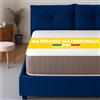 Flowen Materasso Matrimoniale 180x200 Memory Foam 20 cm Reversibile 2 Lati (Topper Morbido + Lato Rigido) 100% Made in Italy, per Letto King Size, Traspirante Anallergico Antiacaro e con Rivestimento Premium