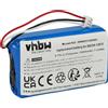 vhbw batteria compatibile con SportDog TEK 1.0 GPS Dog Tracking Transmitter collare per cani, dog trainer (1900mAh, 3,7V, Li-Poly)