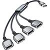 BASESAILOR Cavo USB Splitter Y 4-Porte 0.3M,Cavo Prolunga USB A 1 Maschio a 4 Femmina,Hub Multipresa USB Uscita Sdoppiatore,Caricatore Dati Adattatore Alimentazione per Mac,Auto,Xbox One,PS4 5,Laptop