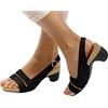 MJGkhiy Scarpe Donna Estive Sandali Tacco Sandali Gladiatore Donna Sandali Sabot Donna Sandali Estivi Donna Chiusi Davanti Sandali Donna Eleganti Tacco Alto Donna Sandali Con Cinturino
