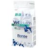 MONGE VET SOLUTION DIABETIC ADULT CANE KG.2