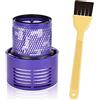 jiuzcare Rebirthcare Filtro per V10 Lavabile Filtri Ricambio Accessori Aspirapolvere per Dyson Cyclone V10 SV12 Absolute, V10 Animal, V10 Motorhead, V10 Total Clean, Remplacer # DY-969082-01