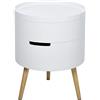 HOMCOM Tavolino da Caffè Rotondo, Tavolino Apribile da Salotto, 3 Elementi con Apertura a Rotazione, con Vassoio Rimovibile, Φ38 x 48.3cm, in Legno Bianco