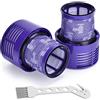 HoHumoca 2 HEPA Filtro di Ricambio per Aspirapolvere Dyson V10 SV12 Serie, Lavabile Cyclone Animal Absolute Total Clean Motorhead con Strumento di pulizia, Sostituisce parti#DY-969082-01