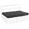 Bizzotto yes everyday Cuscino Pallet Seduta Poly230 Carbon Bizzotto Cod.0806694