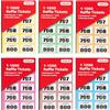 evelay Biglietti della lotteria | 6 libri da 1 a 1000 | Facile da strappare | Perforato - Colori misti - Cloakroom Lotteria Tombola Biglietti numerati