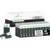 avmzvo Batterie AAA 48 pezzi, LR03 AAA 1,5V alcaline, potenza duratura, ad alte prestazioni, può essere utilizzata per giocattoli, sveglie e altri dispositivi elettronici【Garanzia di 10 anni】