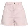 CLOSED - Shorts & Bermuda