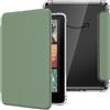 MoKo Custodia per 7 Kindle Paperwhite 12a Gen & Colorsoft 2024, Celadon | Cover Leggera con per eBook Reader in TPU Morbido Auto Sveglia/Sonno
