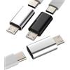 WASRUYI Adattatore USB C femmina a Micro USB maschio(3 pack)Cavo Dati Tipo c microusb ricarica Connettore type c jack connettore Android cellulare adattatori compatibile per Samsung S7 S6 edge+ S7Active note5