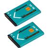 Hisewen BL-5C 3.7V Batteria sostitutiva per Nokia 3100, 3110, 1100, 1101, 1110, 1110i, 1112, 1200 e dispositivi radio(2Pack)