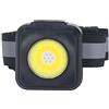 FOLOSAFENAR Luce per Pistola per Verniciatura Apparecchio Fisso Luce per Pistola per Verniciatura a Spruzzo Automobilistica Installazione Facile Eccellente per l'officina