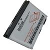WXKJSHOP Batteria di ricambio compatibile con Becker HJS 100, HJS-100, Map Pilot, sostituisce Becker 338937010208, HJS100