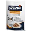 AFFINITY PETCARE ITALIA Srl Cat Weight Balance Advance VD 85g