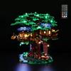 MENZAVA Set di luci a LED compatibile con le idee per casa sull'albero LEGO 21318 - Kit di luci per modello di mattoni (modello NON incluso)