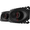 JBL Stage3 6427 Set di Altoparlanti Auto a 2 vie di Harman Kardon - Casse Auto da 175 Watt - impianto stereo ovale JBL 4 x 6 | 10 x 15 cm