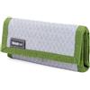 Think Tank Secure Pocket Rocket V2.0 verde scuro