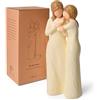 Faumsut Regali per sorelle, migliori amiche e sorella, regali di compleanno, statuette uniche in resina