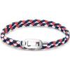 TOMMY HILFIGER Bracciale multicolor in acciaio minimalist