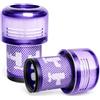 Bluearks V12 Filtro di ricambio per aspirapolvere Dyson V12 Detect Slim Absolute Extra, numero di parte 971517-01